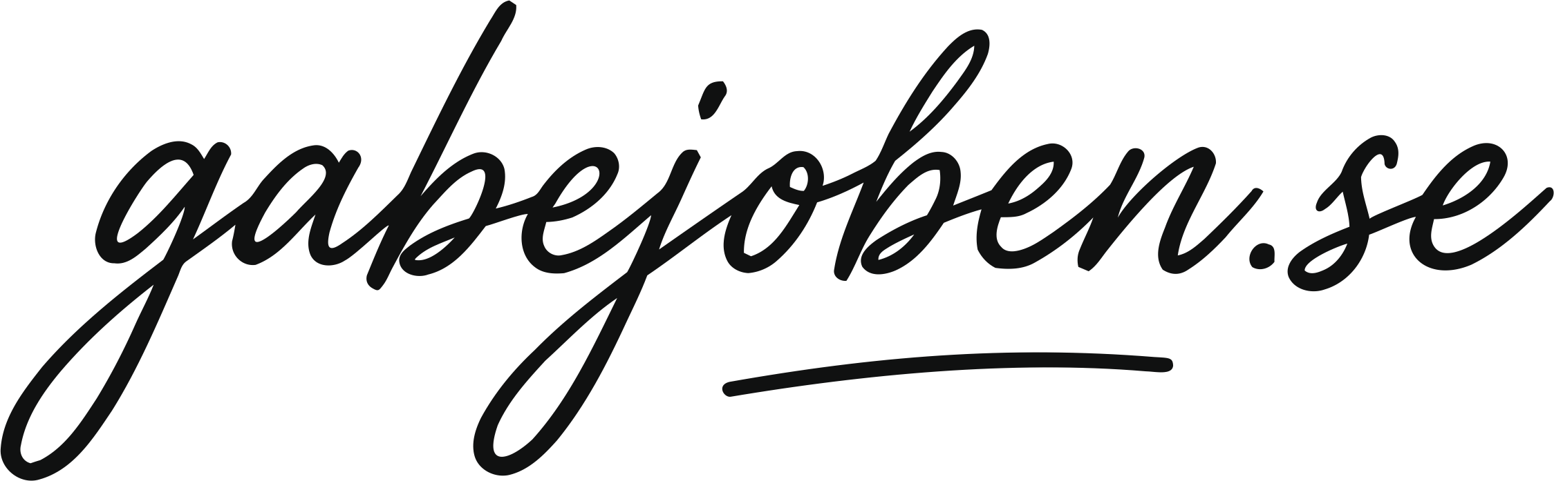 gabejoben.se